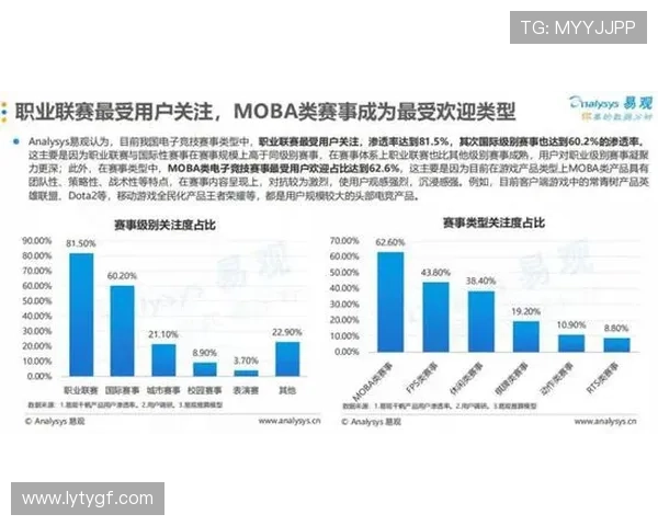 乐鱼电竞子网站如何优化内容布局提升用户粘性与访问时长